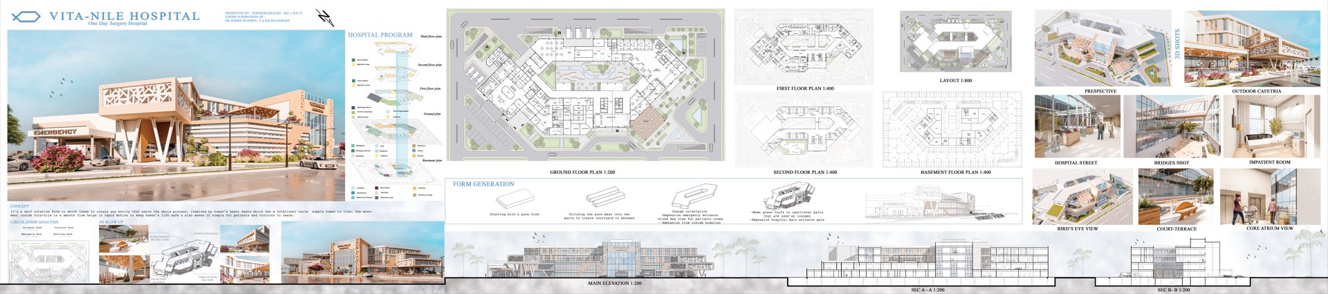 VitaNile I 一日手术医院丨埃及丨开罗大学工程学院建筑系-40