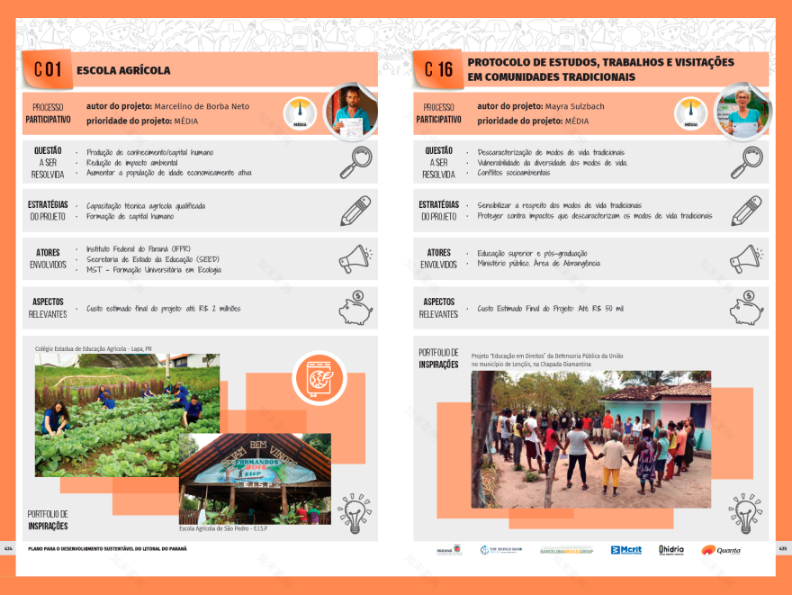 PDS·滨海 2035丨巴西-146