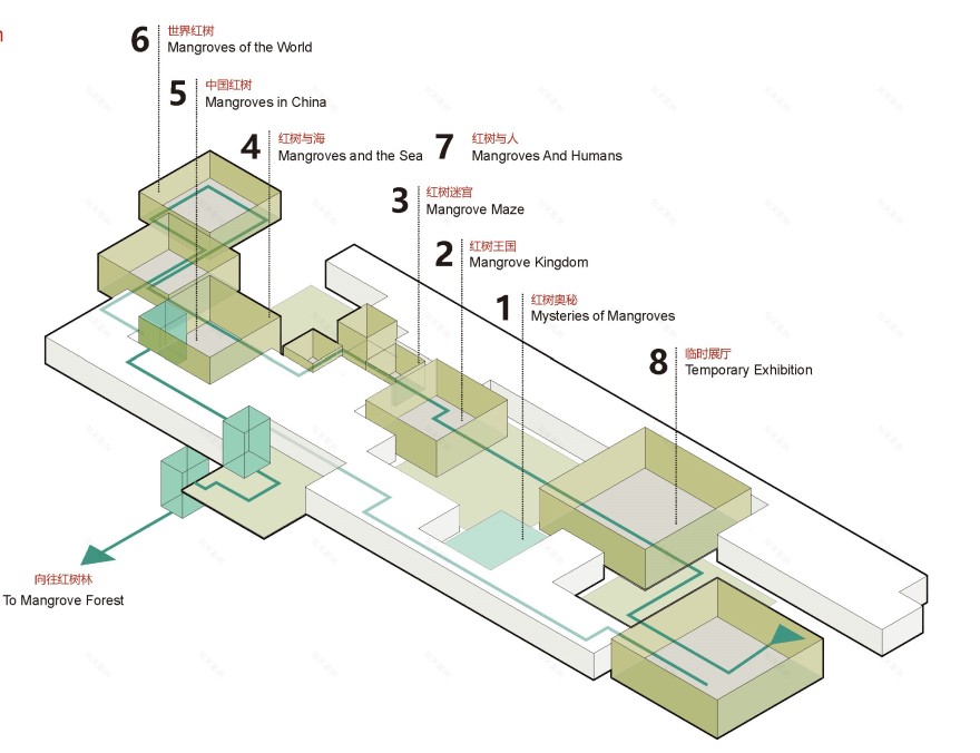 深圳红树林湿地博物馆方案设计及建筑与景观专业初步设计·红树十二境丨中国深圳-72