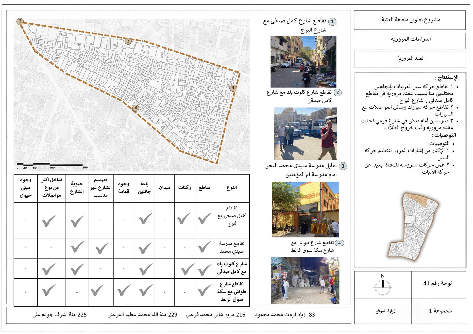 El Attaba城市再开发丨Helwan大学美术学院建筑系03级1组-43