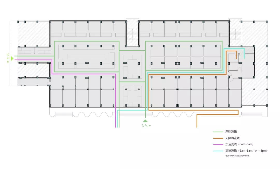上海蒙西菜场微更新 | 精致烟火气的温暖乡野-155