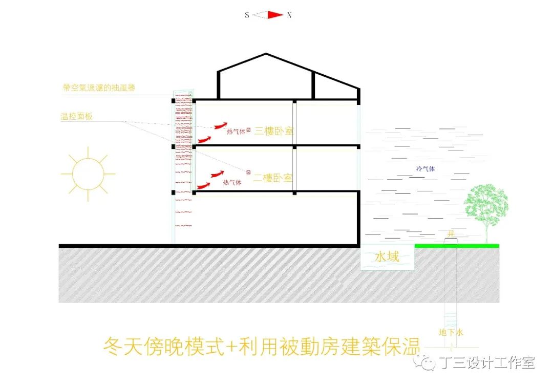 被动房设计丨中国浙江丨丁三设计工作室-12