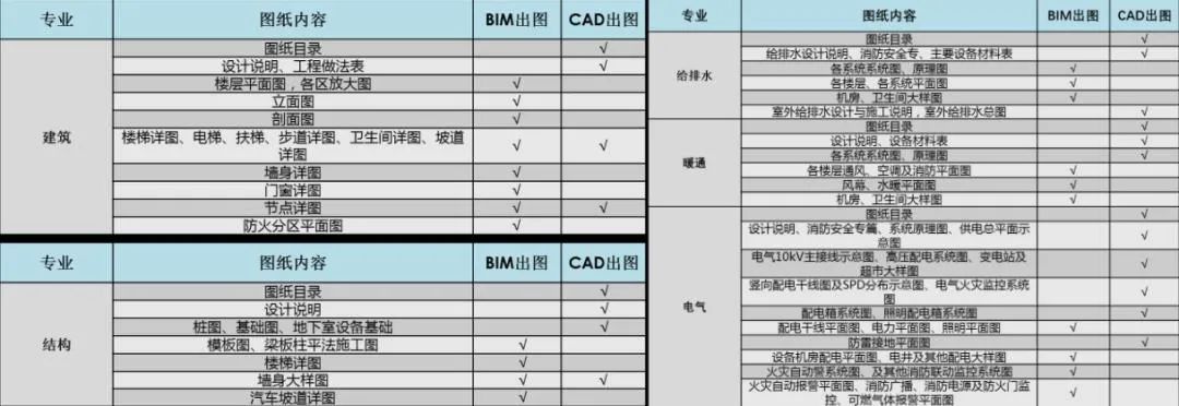 北湖文化艺术综合体丨中国成都丨基准方中-63