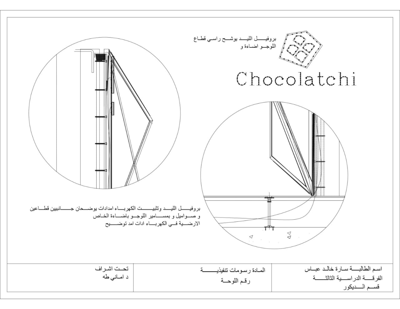 Chocolatchi counter working details project-14