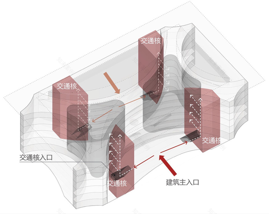 河南信息科技学院图书馆丨中国鹤壁丨同济大学建筑设计研究院(集团)有限公司 四时方院-51