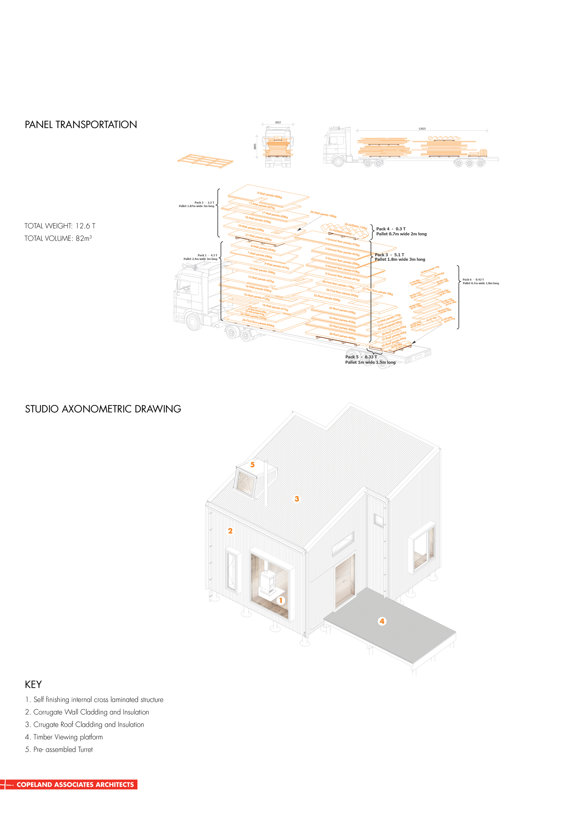 新西兰 AB Studio Cabin | 自然风光中的宁静艺术工作室-21