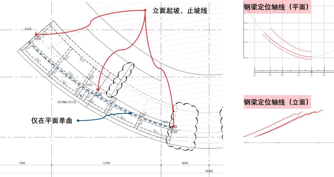 上海西岸漩心Orbit丨中国上海丨Heatherwick Studio-57