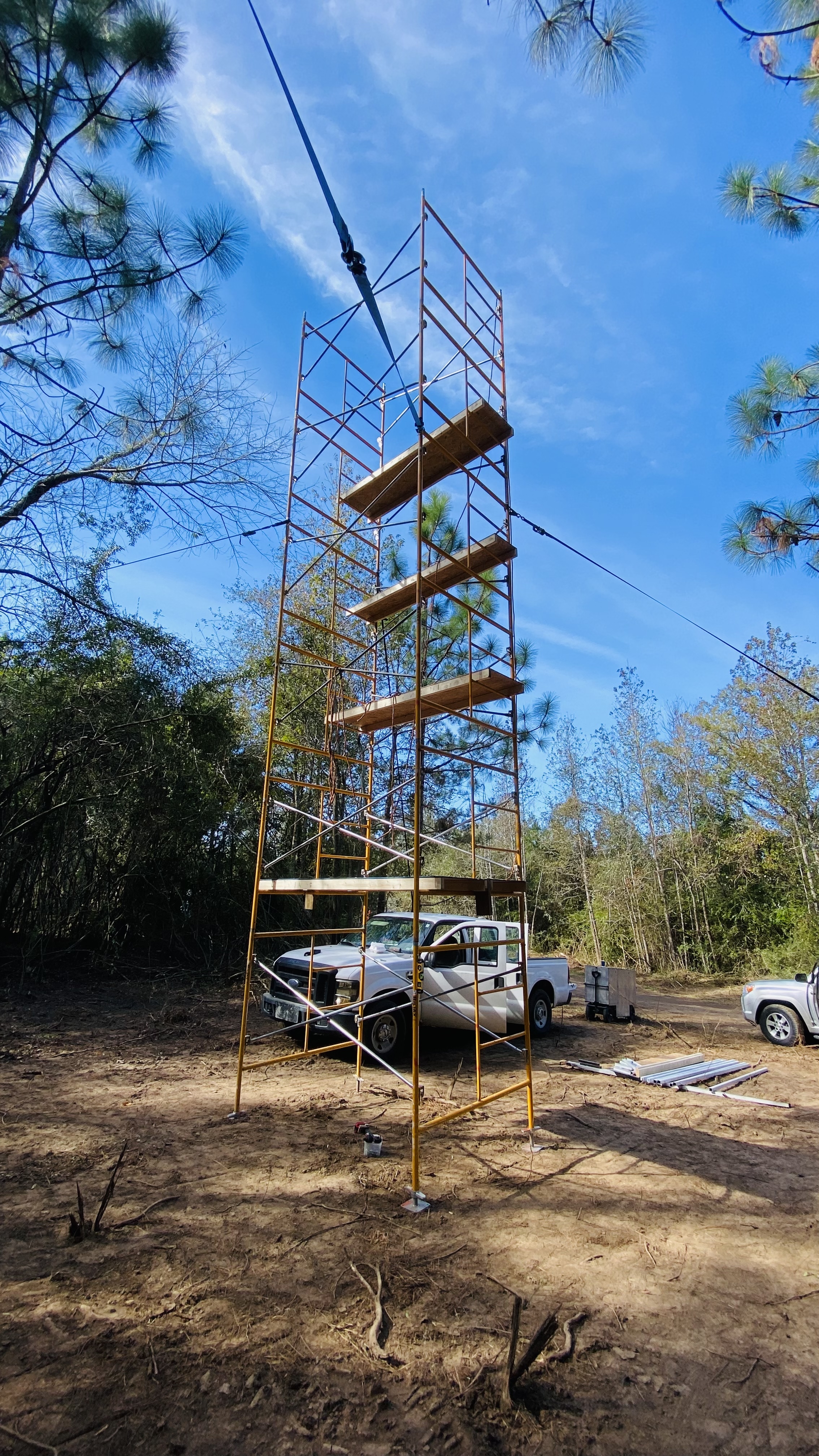 Macro - Engulf 2022-5