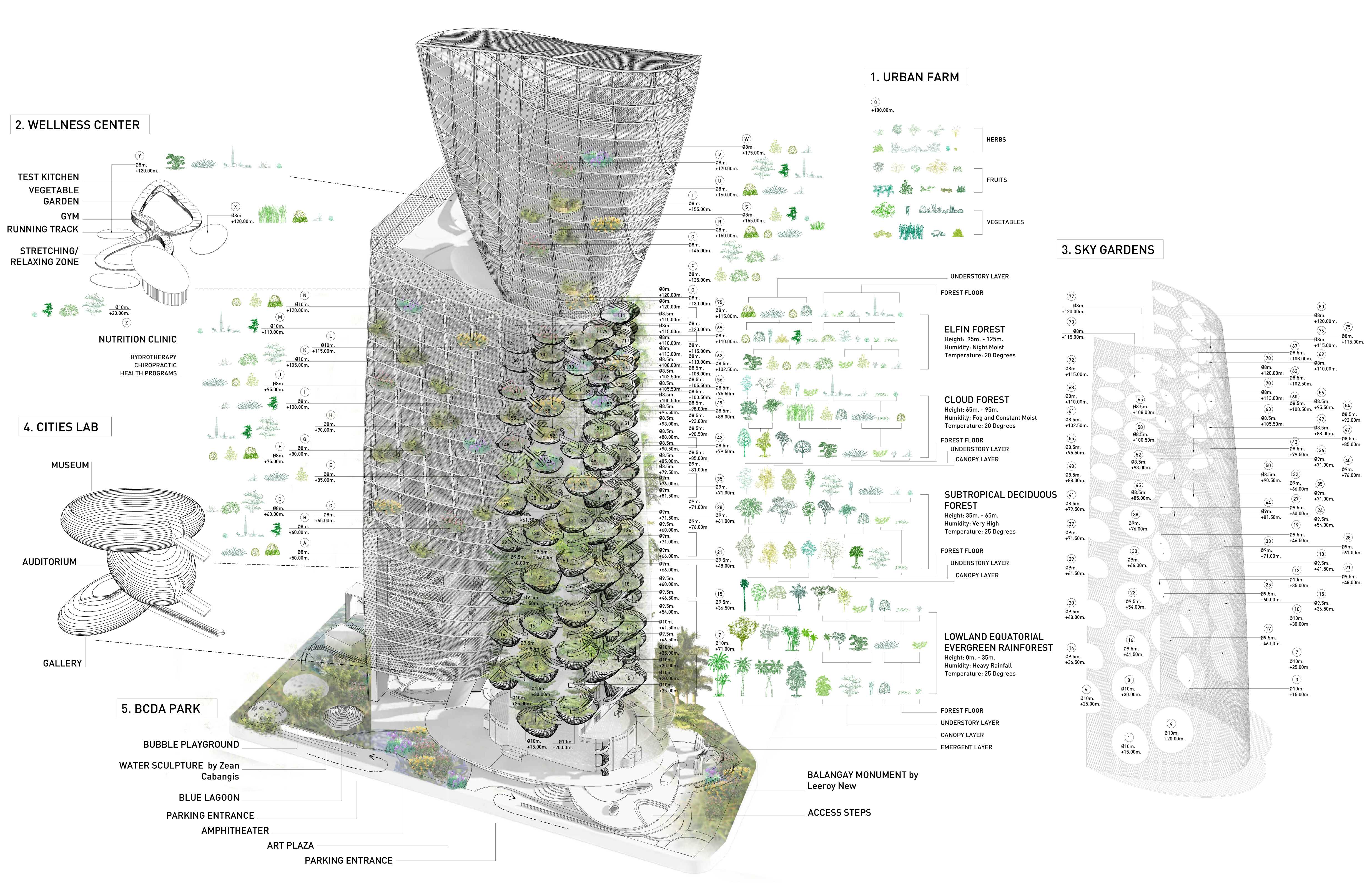 bcda iconic building-20