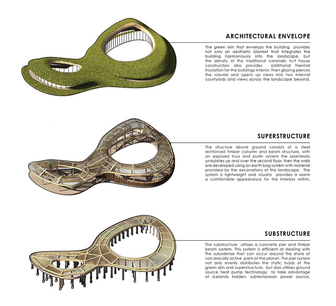 冰岛极光站丨CAA architects-28