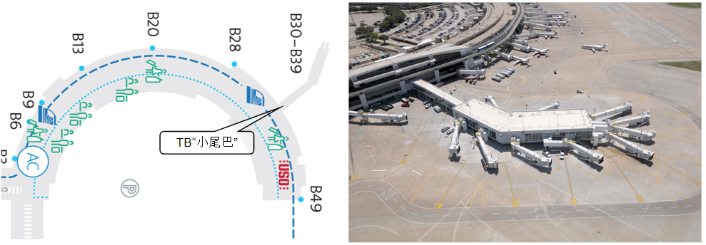 从车门到舱门：达拉斯机场的“铁”航站楼群如何造就？-99