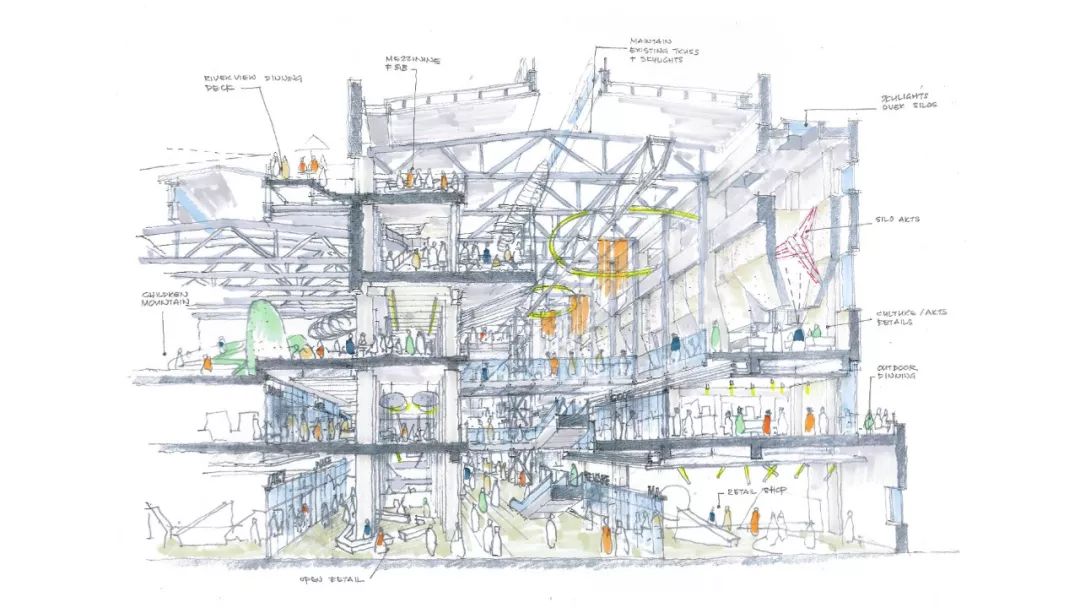 天津金茂汇 | 老厂房的摩登新生-72