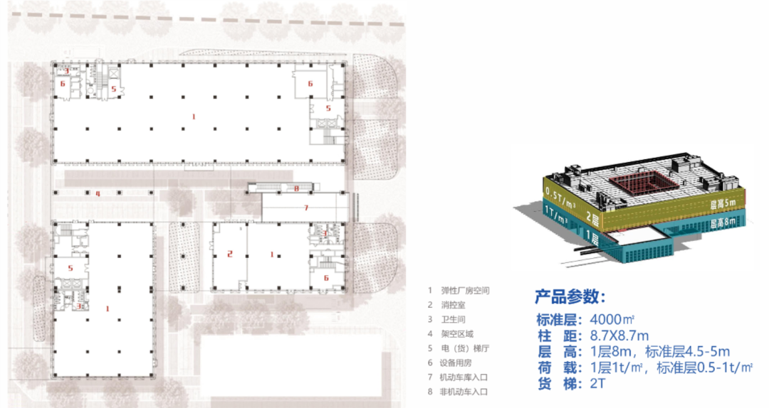 京东方（成都）智慧系统创新中心丨中国成都丨中建西南院,孚提埃（上海）建筑设计公司-39