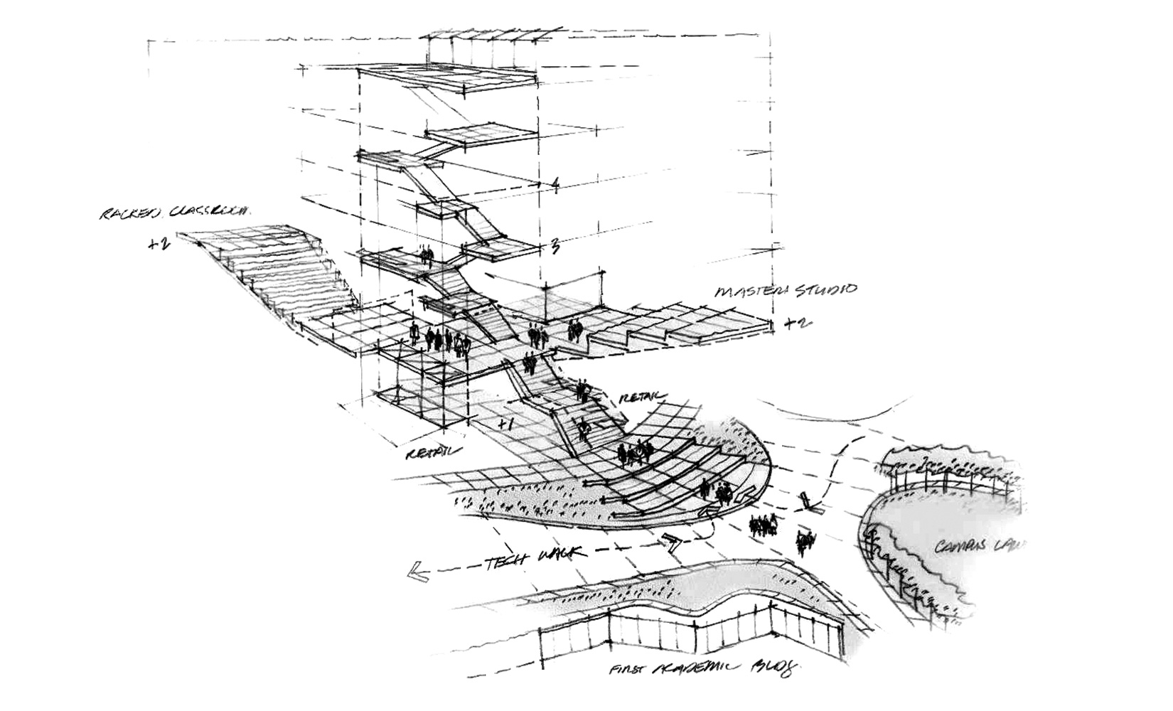 创新孵化器 | Tata Innovation Center at Cornell Tech-44