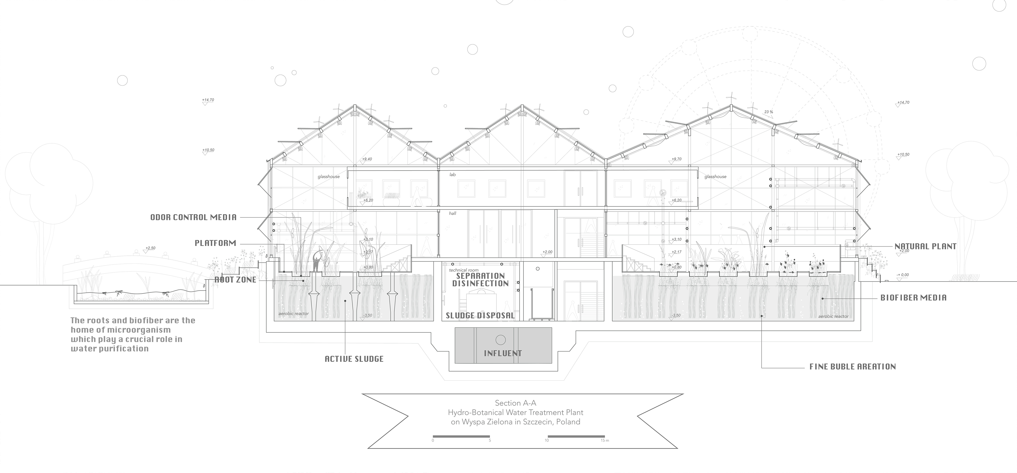 Leisure Park and Educational Centre with the Hydro-Bota-11