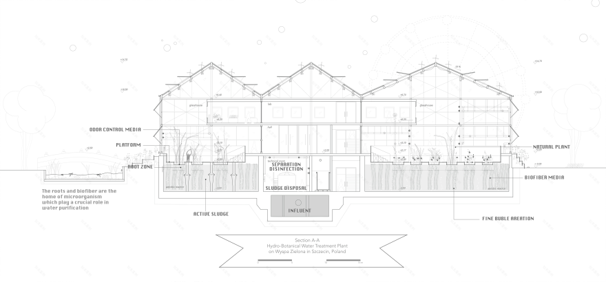 Leisure Park and Educational Centre with the Hydro-Bota-11
