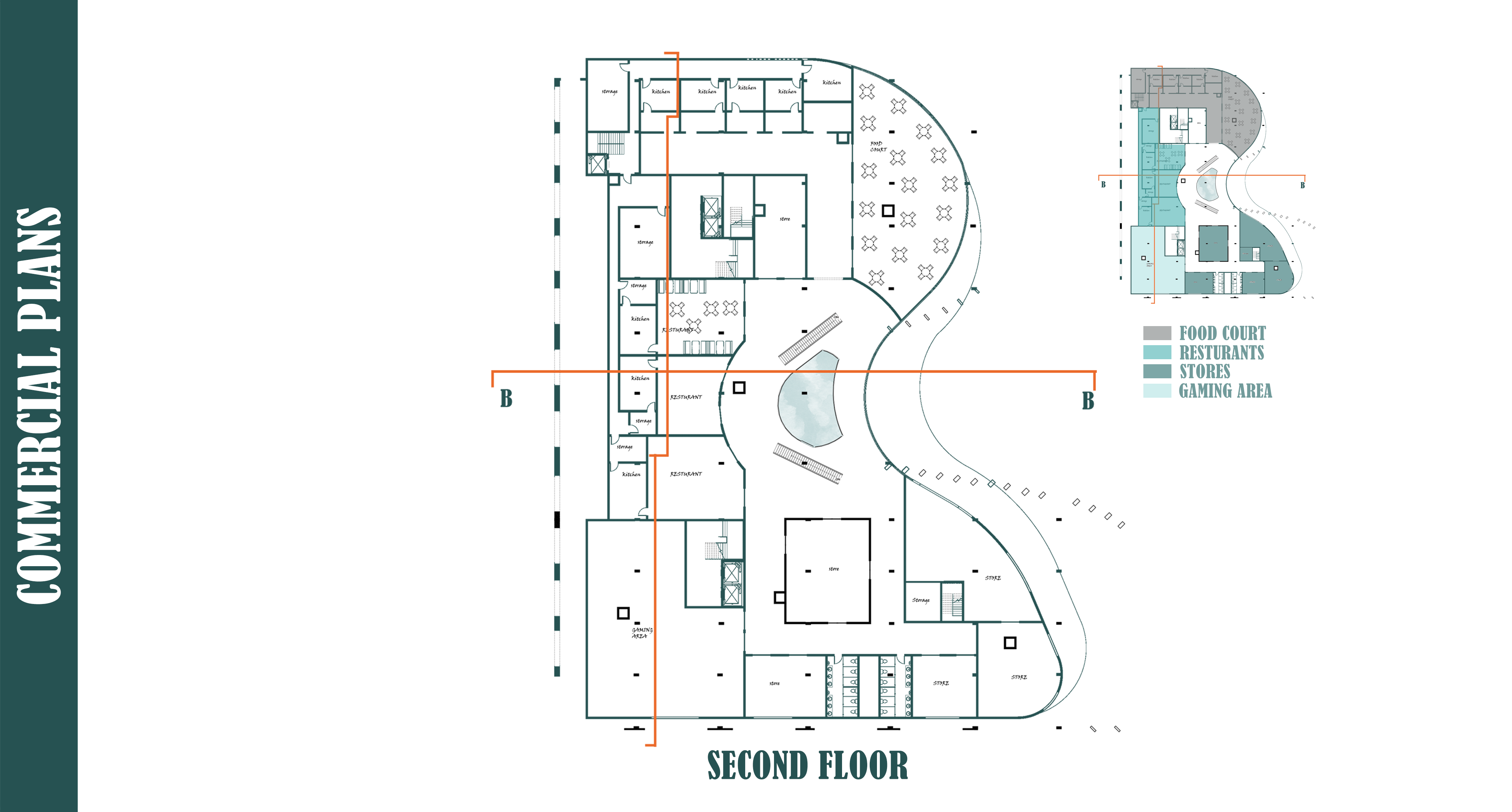 Mixed used commercial residential building project-4