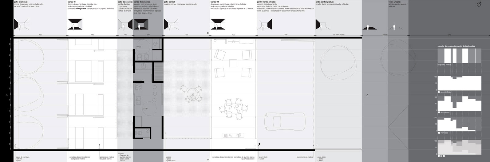 丨Estudio Arquitectura Uruguay-11