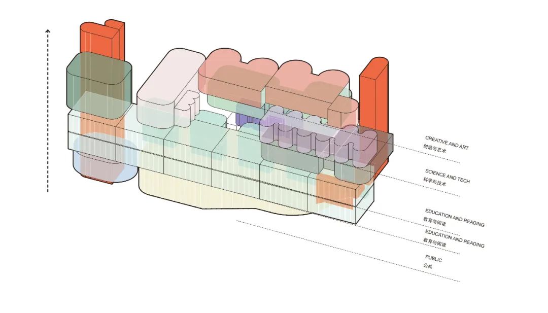 深圳东昌小学创新教学楼,激发无限可能-75