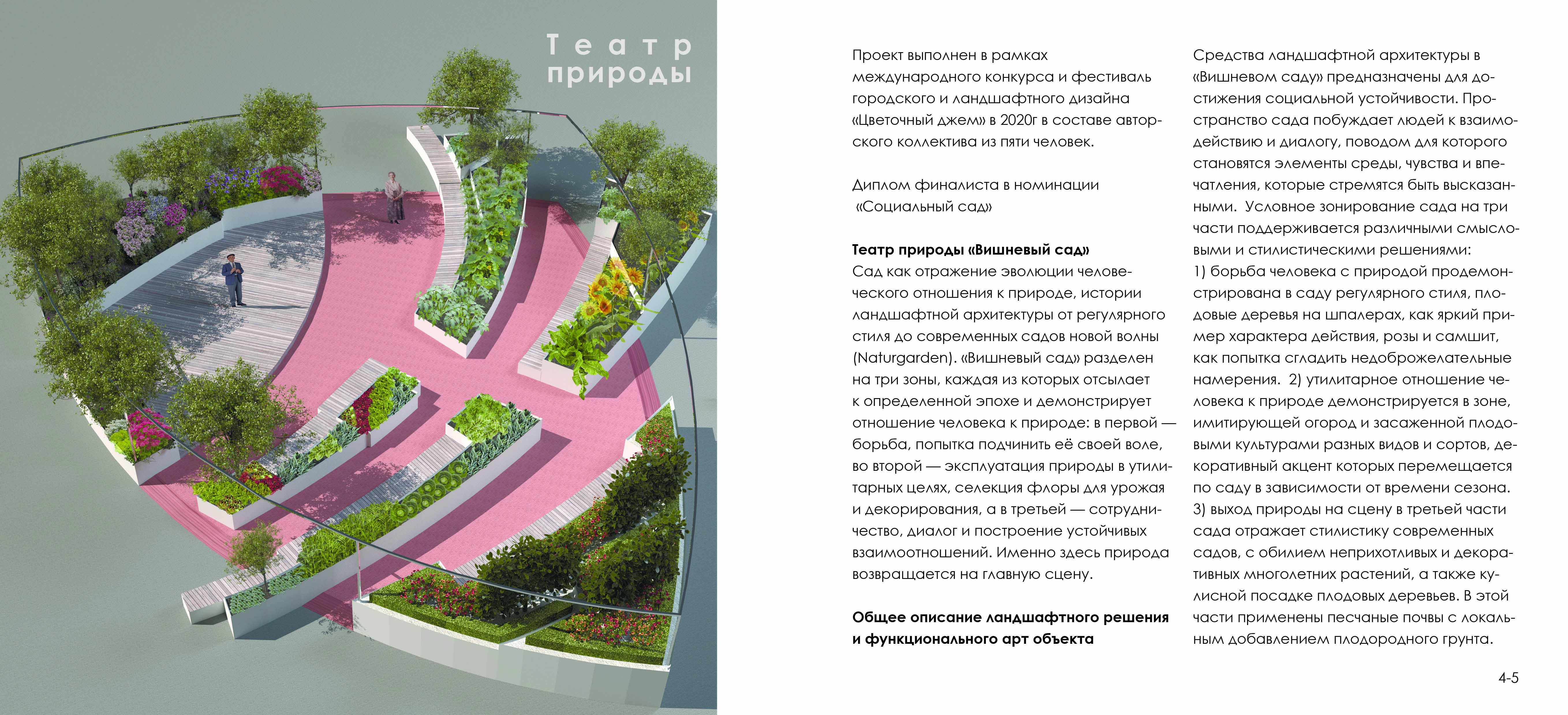 Портфолио дизайнера среды Эльмиры Мельниковой-2