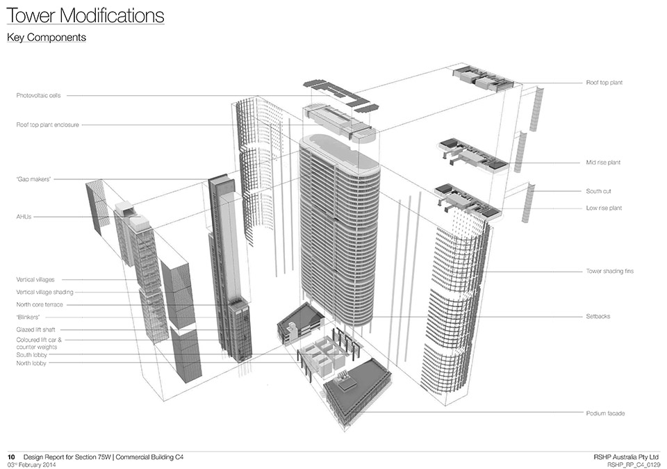Barangaroo South区域规划丨澳大利亚悉尼丨RSHP-31