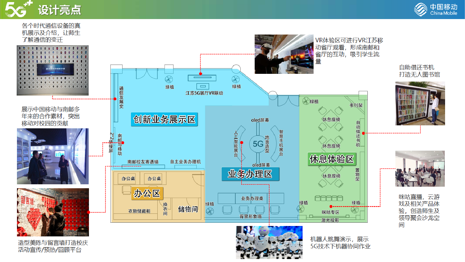 南京邮电大学移动营业厅升级改造工程创意策划方案丨中国南京丨橘鹿品牌设计机构-49