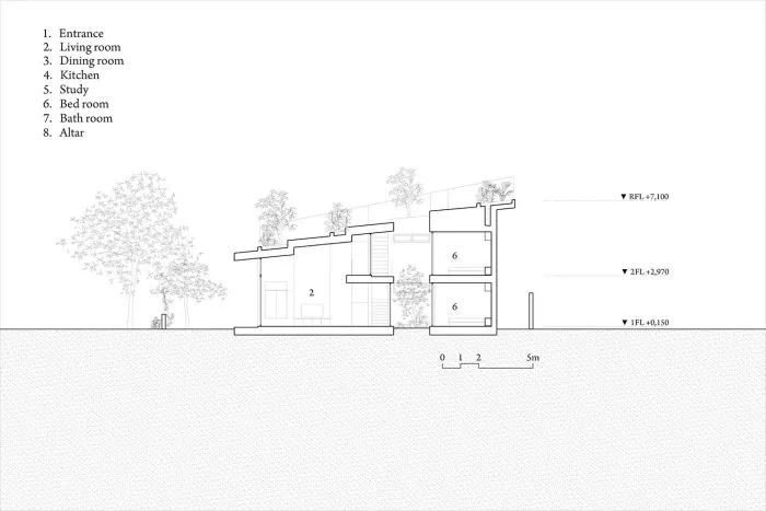 越南芽庄“树的房子”丨ICADA,VTN Architects-15