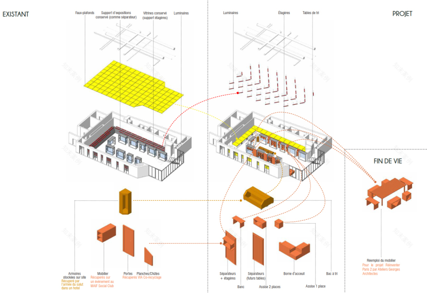 资源中心工厂 230丨法国巴黎丨WAO Architecture-39