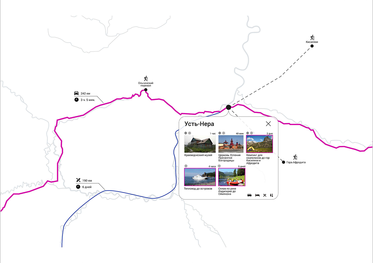 Megabudka:Оймякон旅游集群项目丨俄罗斯-46