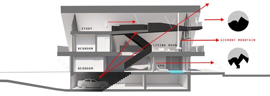 Giewont山上的私人住宅丨波兰丨BXB studio-73
