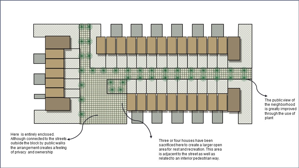 Rowhouse Project Research-32