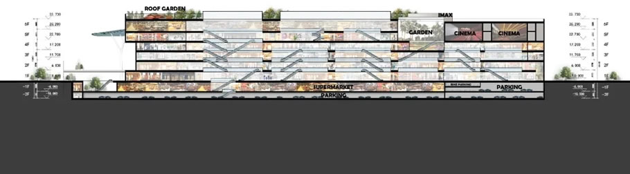 宁波万科海曙·印象城丨中国宁波丨CCDI悉地国际·腾远AT工作室-51