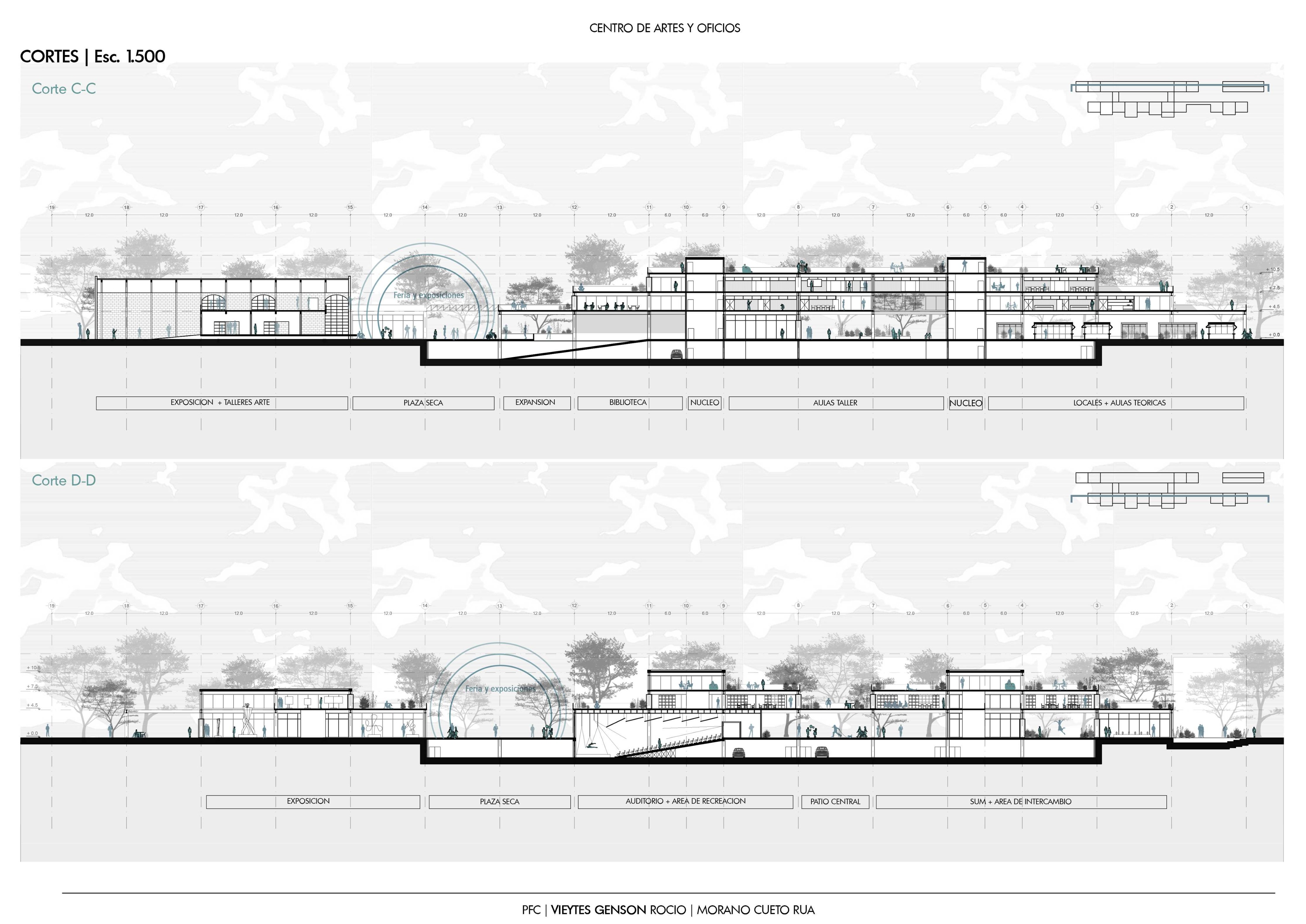 Proyecto final de carrera | Proyecto-27