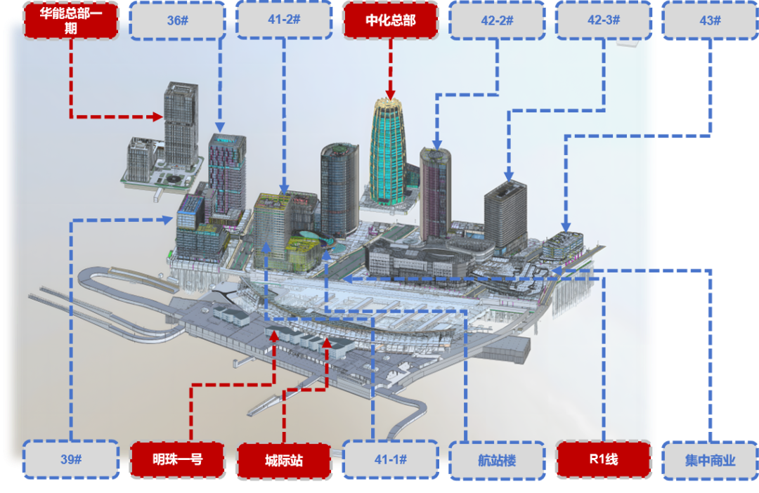 绿建标杆，智领未来|雄安国贸中心项目在行动！-42