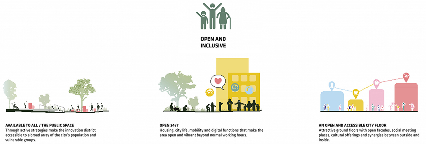 挪威奥斯陆科学城丨BIG-34