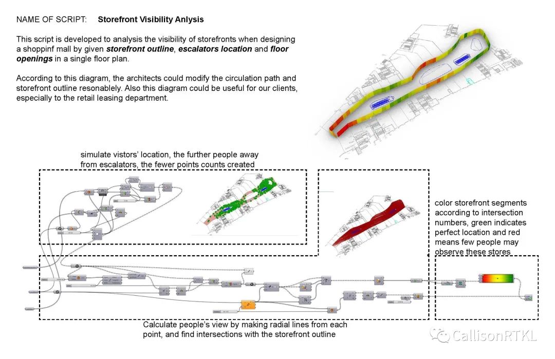 数字化进化实验室 | 创新思维引领设计未来-31