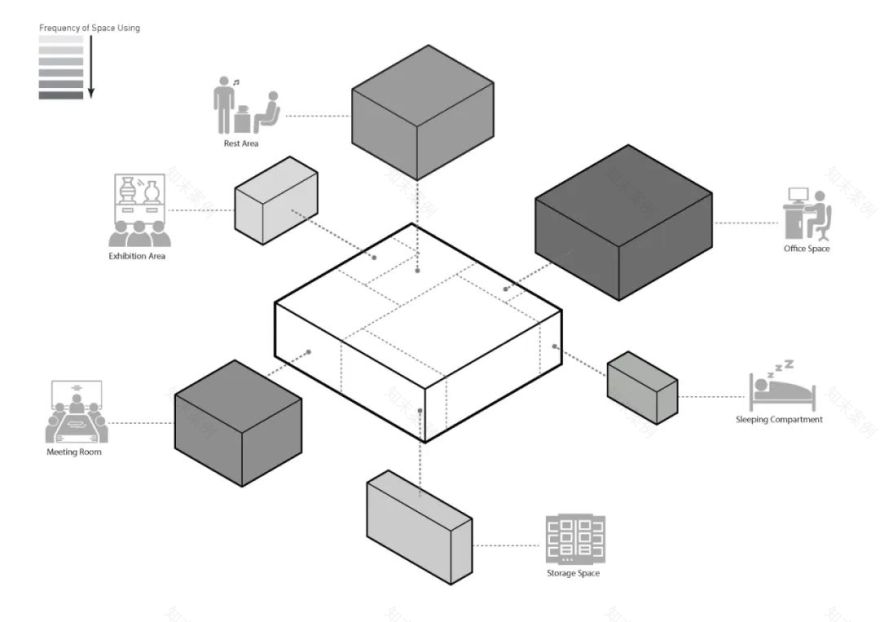 上海 HATCH 办公室 | 智慧舞台,创意无限-14