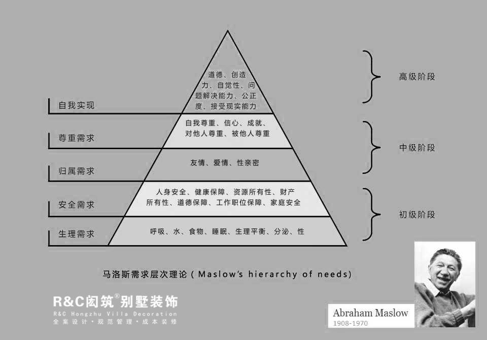 
鄂尔多斯自建别墅-拉菲城堡 -5