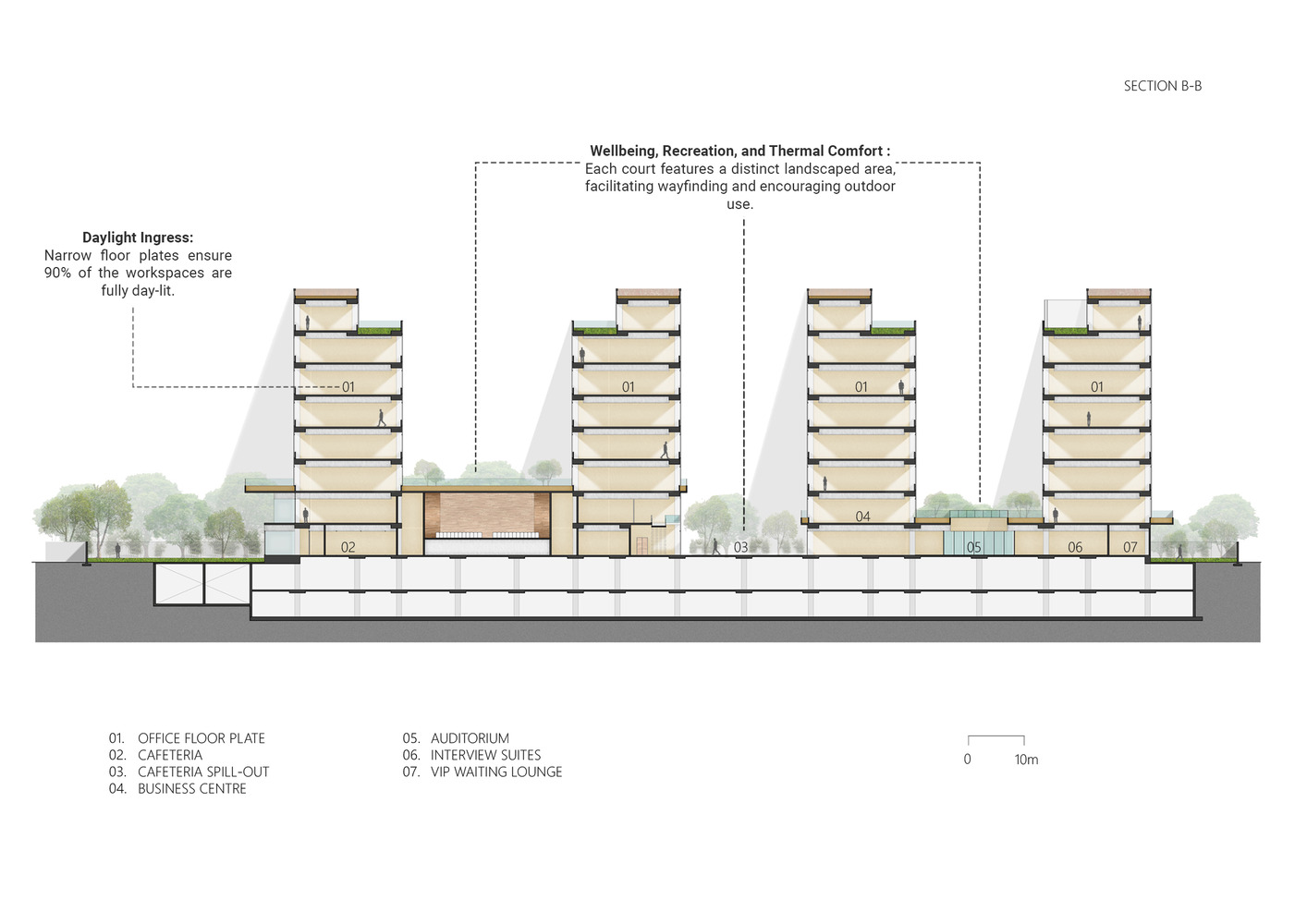 印度 Zydus 总部丨形态发生-41