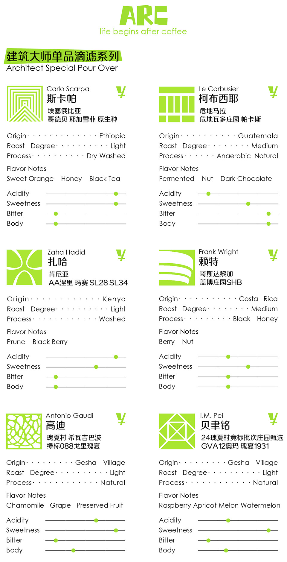 拾集建筑办公室及盎然咖啡丨中国上海丨上海拾集建筑设计有限公司-53