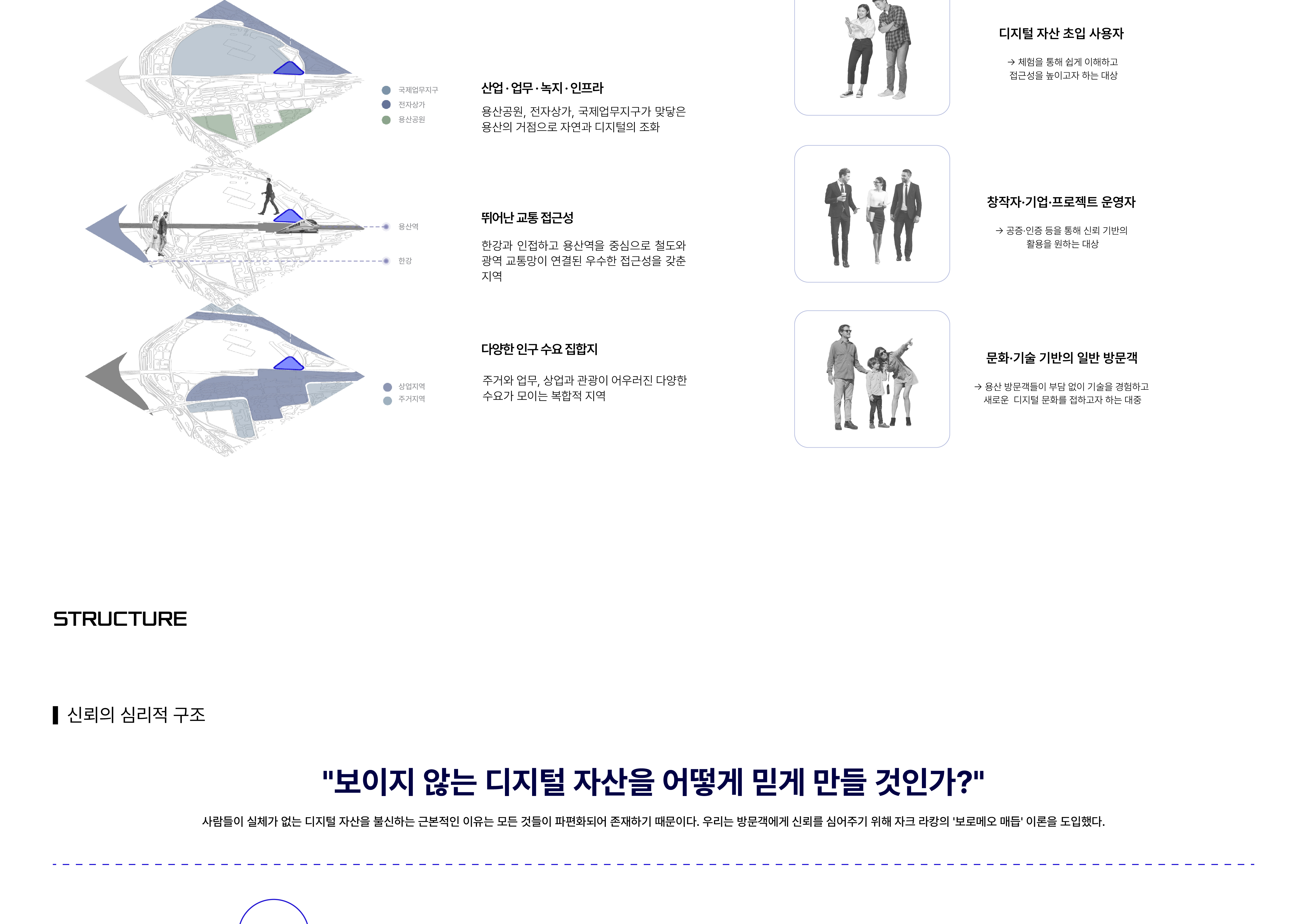 NODE _ 교육 · 체험 · 공증으로 여는 미래 디지털 자산 허브-3