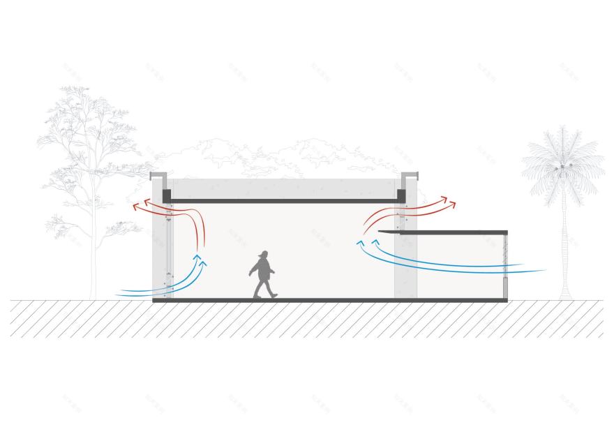 Ambev On 创新创业中心丨巴西圣保罗丨SuperLimão-19