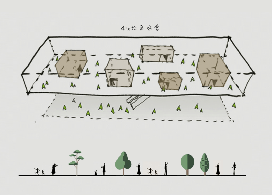 四川仁寿理想城 4+X 社区运营体验中心 | 创新售楼处设计-18