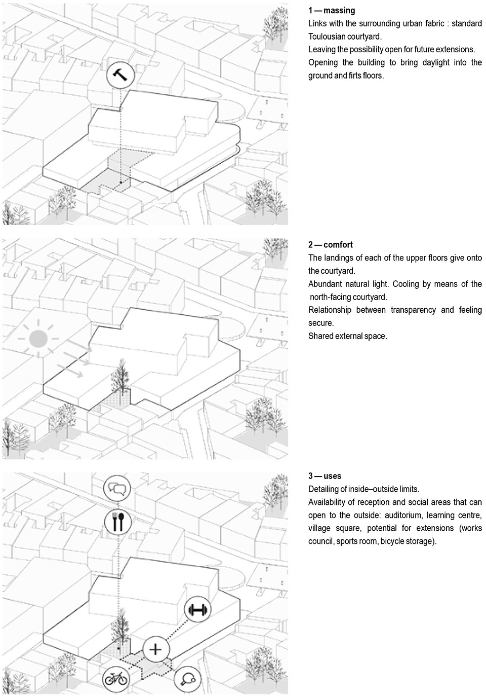 Crédit Agricole 银行总部改造丨法国图卢兹-91