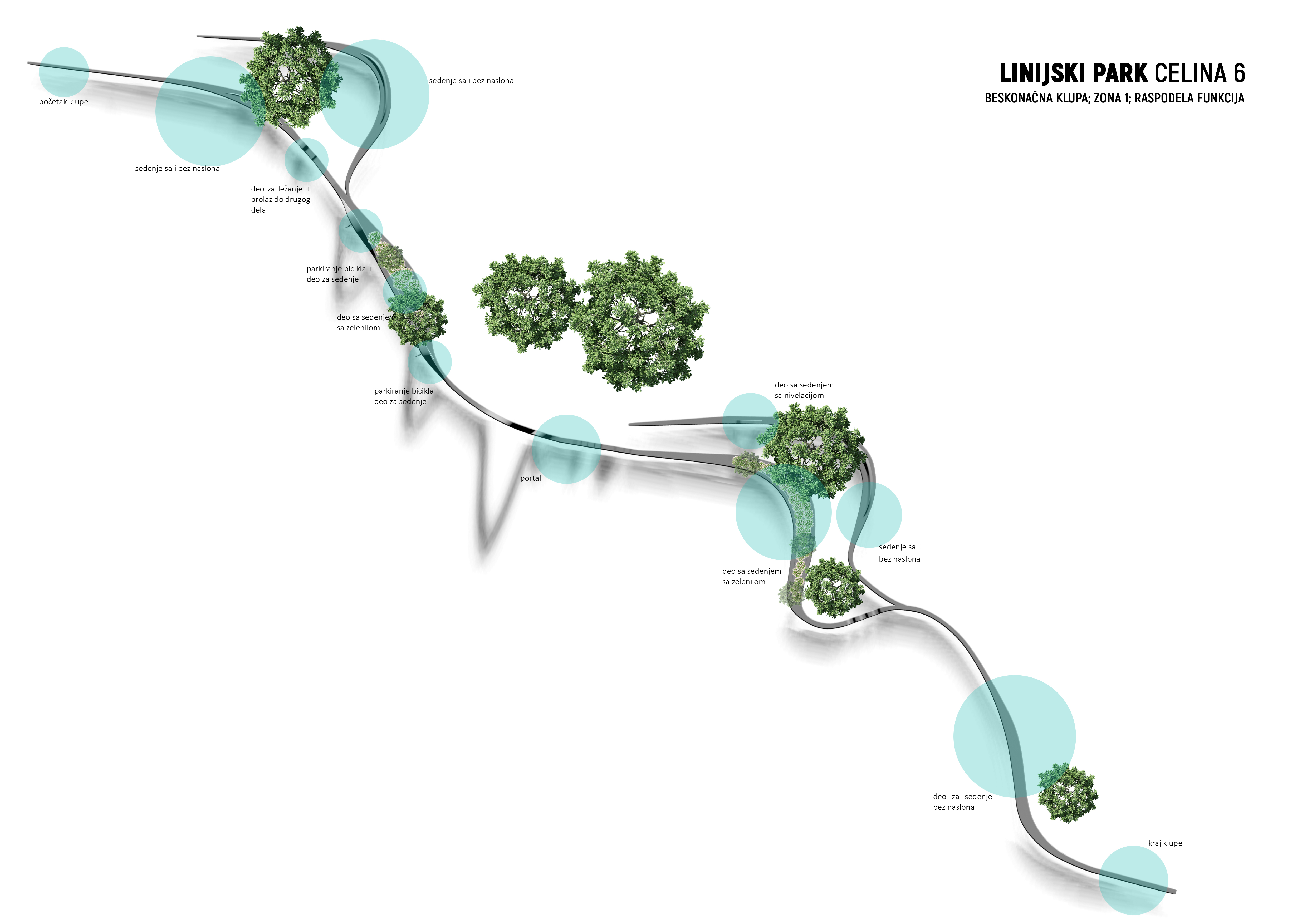 Project for Zone 6: Belgrade Linear park.-3