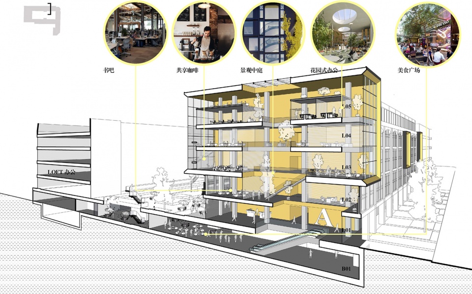 望京万科时代中心+望京街改造丨UV独特视野建筑设计有限公司-43