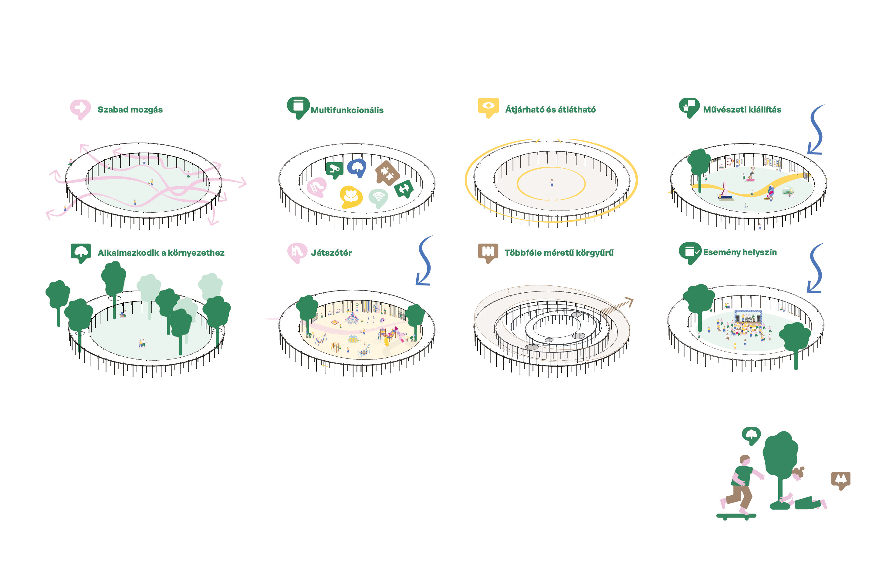 NÉPLIGET 公园改造项目丨匈牙利布达佩斯-13