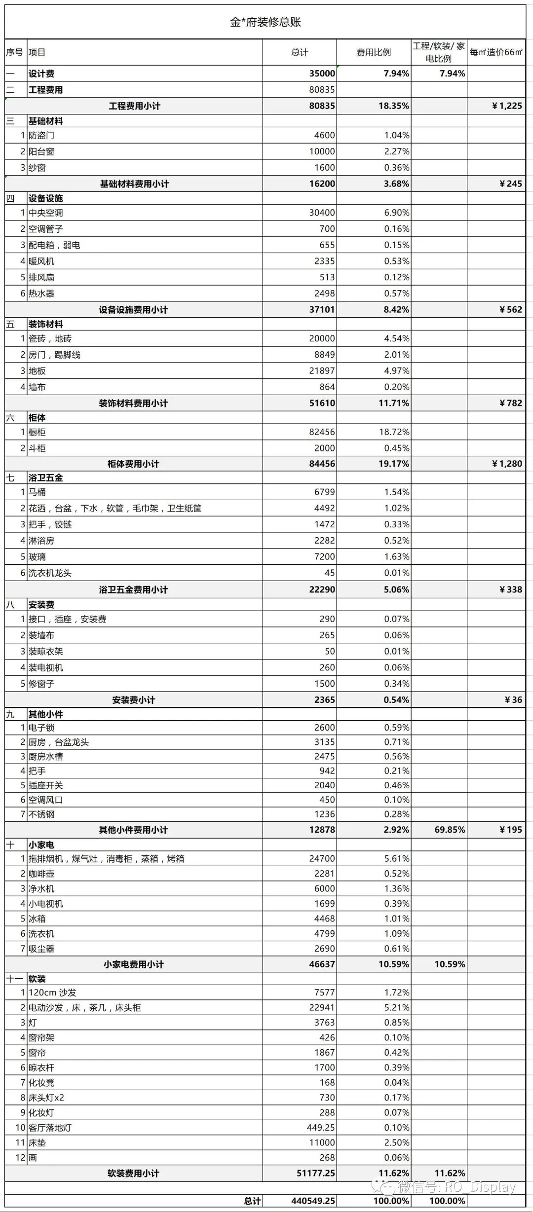 30 平米小户型变身,紧凑空间也有高品质生活-53