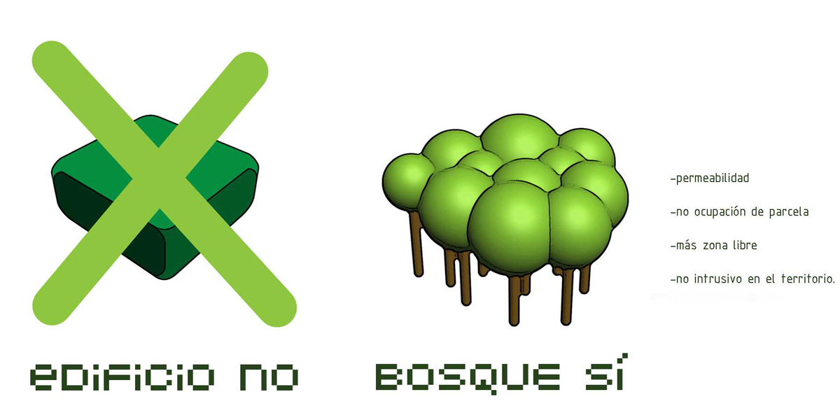 Sanchinarro市场国际建筑竞赛方案丨西班牙马德里丨DOSIS-15