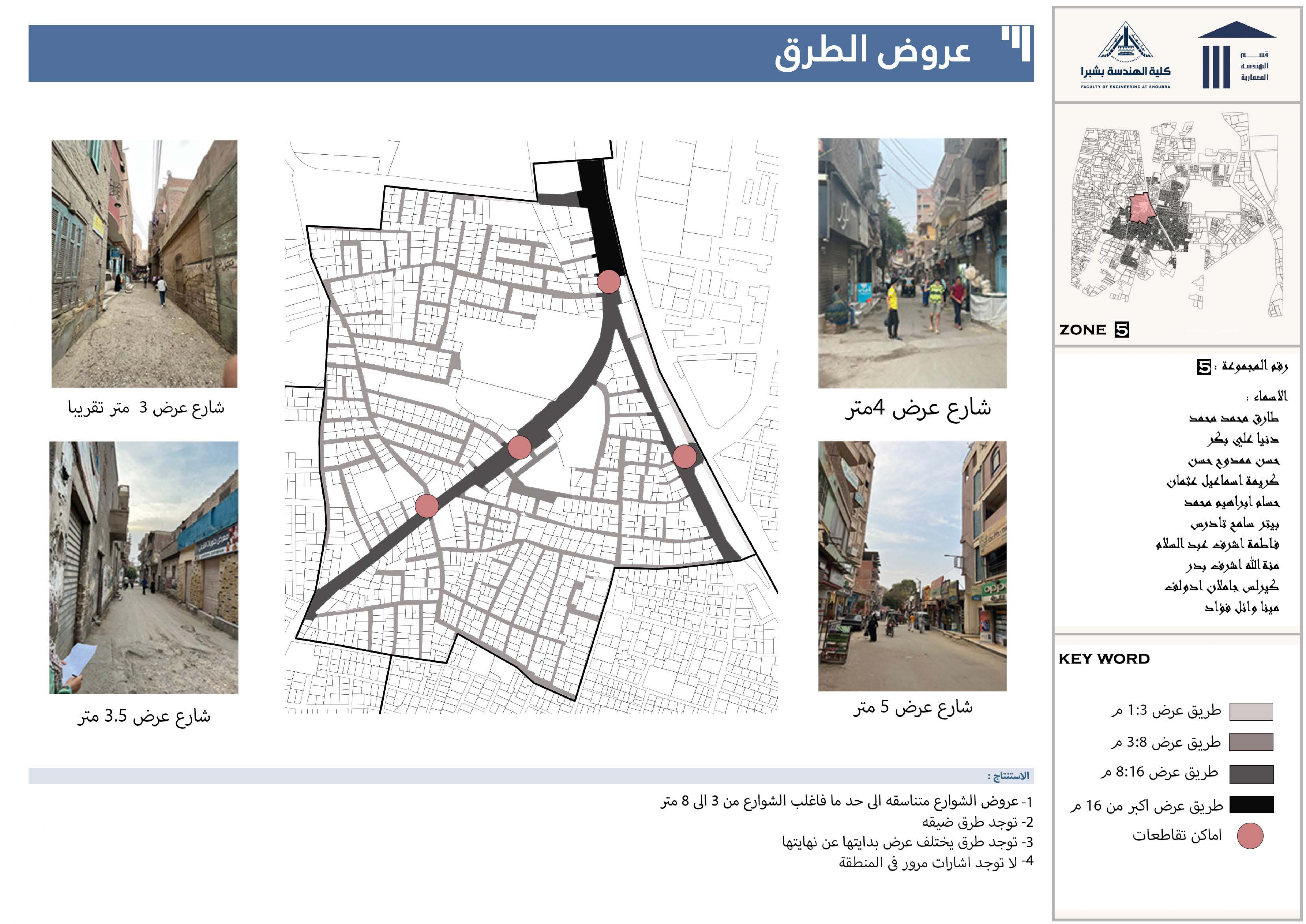 مدينة الخانكة 战略规划-10